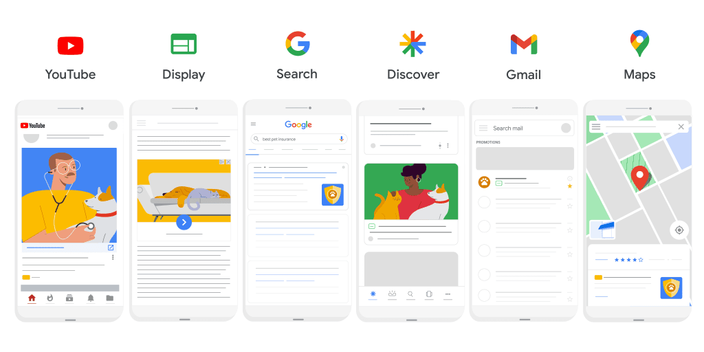 Reclama performance max in Google Ads pentru ghidul seo sau google ads 2026