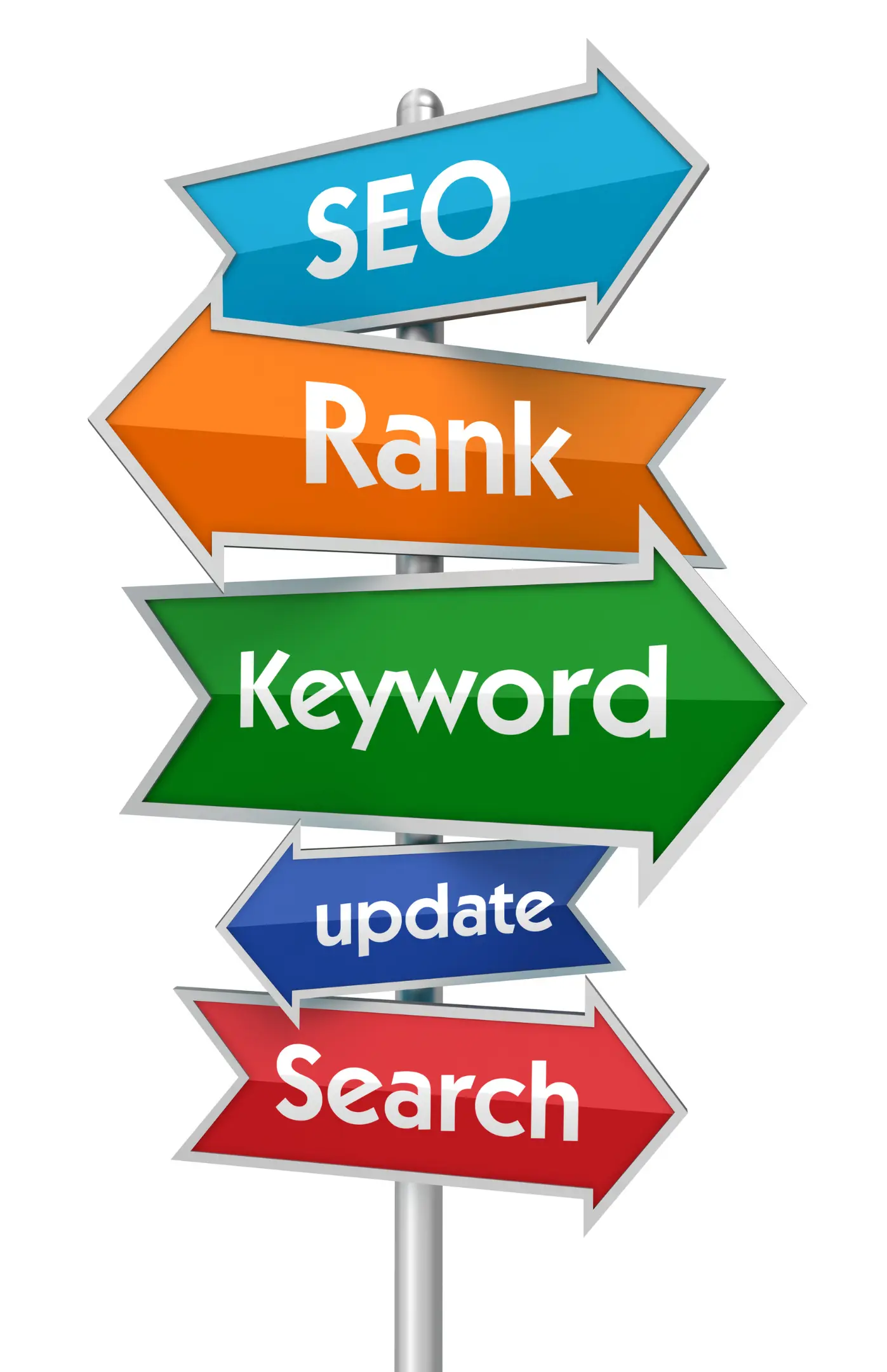 Săgeți colorate cu termeni SEO, rank și keyword, simbol pentru pașii dintr-o analiză SEO gratuită