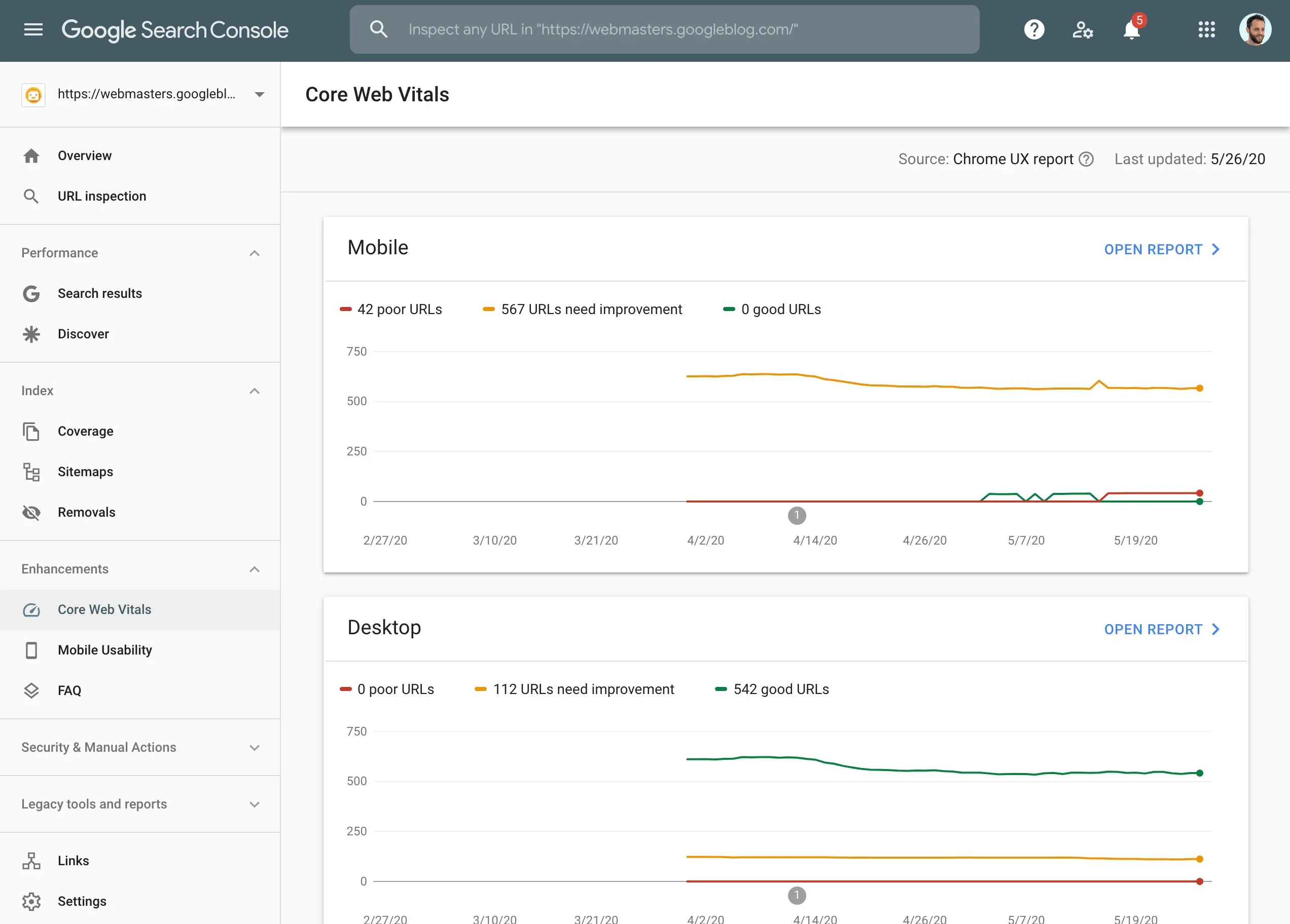 Raportul Core Web Vitals din Google Search Console, cu evoluția adreselor cu probleme și a celor în regulă, separat pentru mobil și desktop.