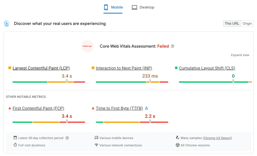 Raport Core Web Vitals pe mobil cu evaluare „Failed”, afișând LCP, INP și CLS, plus FCP și TTFB pentru aceeași pagină.