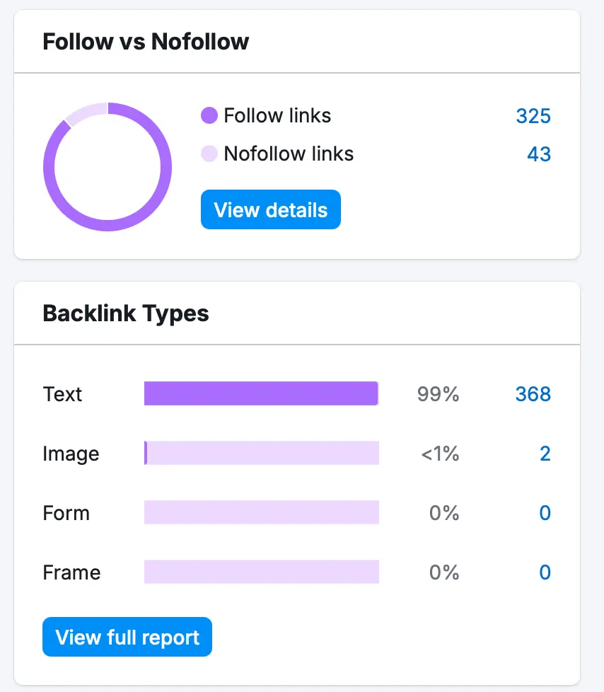 Captura de ecran din SemRush pentru elvapo.ro prezentând situația backlinkurilor